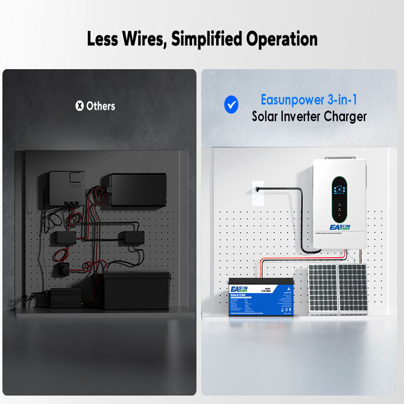 EASUN US 12KW 12000W Bölünmüş  - Grid Tie Inverter Limiter 2000W incelemesi ve fiyatı